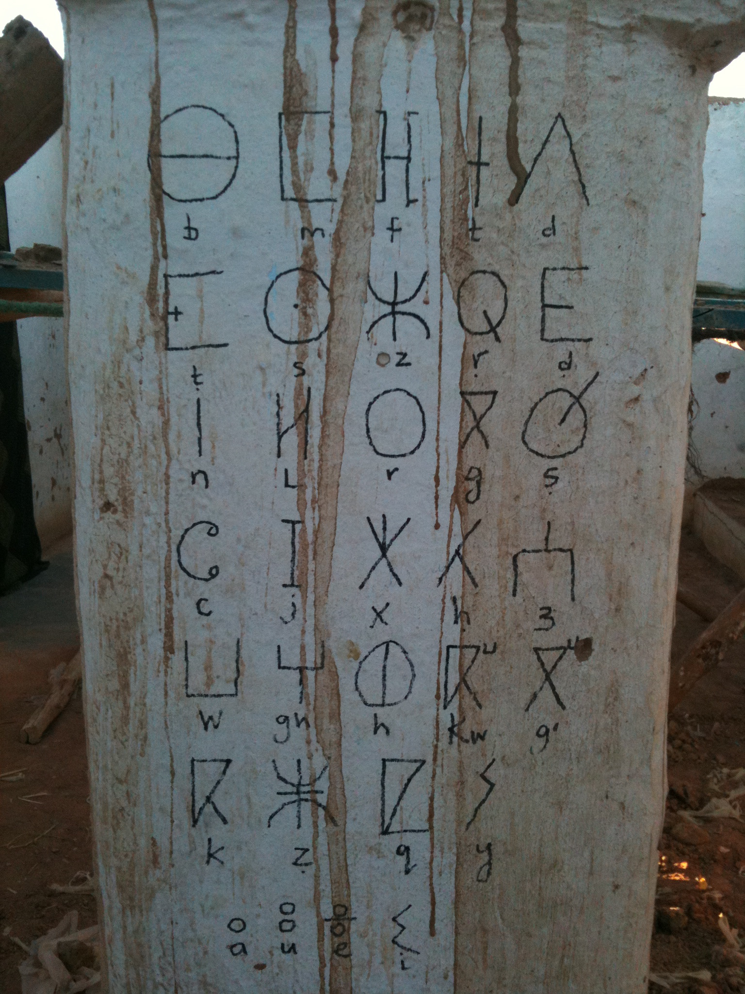 tifinagh script